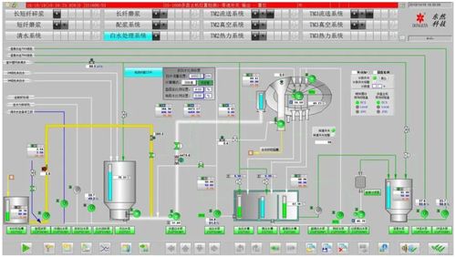 工业控制软件安全 构建坚不可摧的网络安全与信息安全开发防线